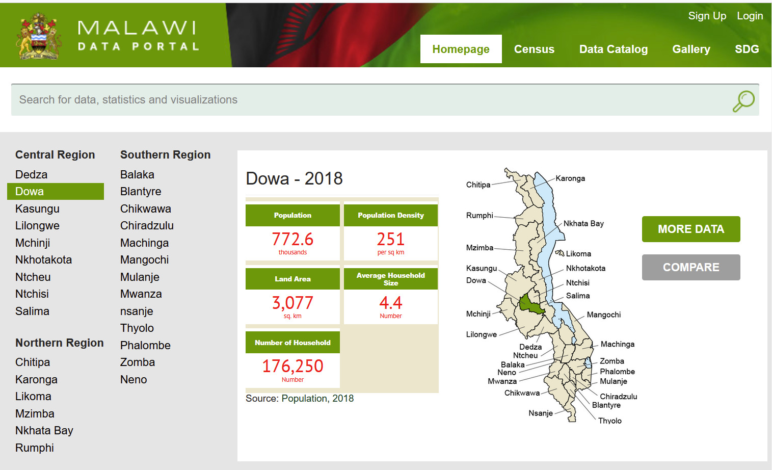 Malawi Launches New Open Data Portal